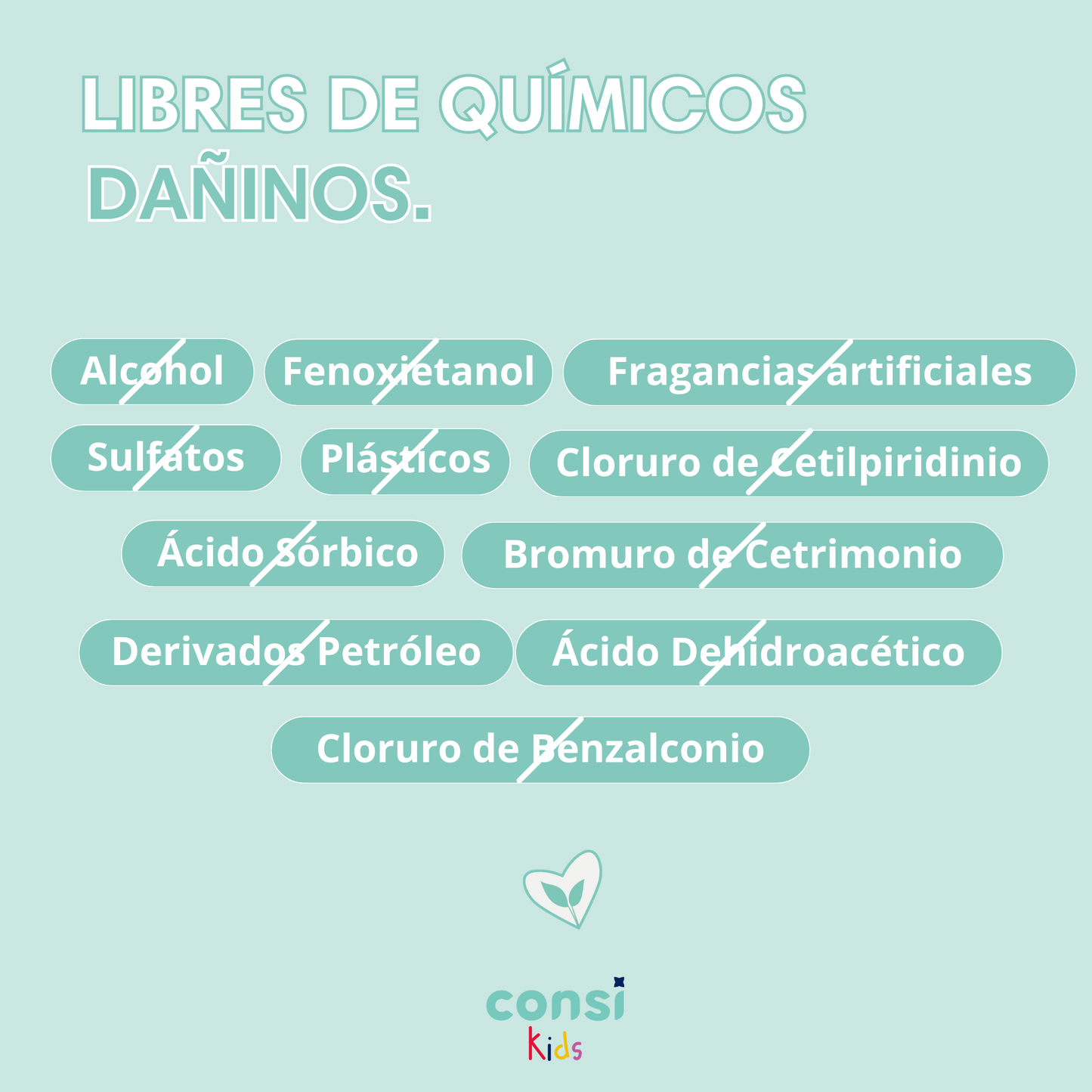 Toallitas Húmedas Consi Kids Desechables en Inodoro | 12 Paquetes