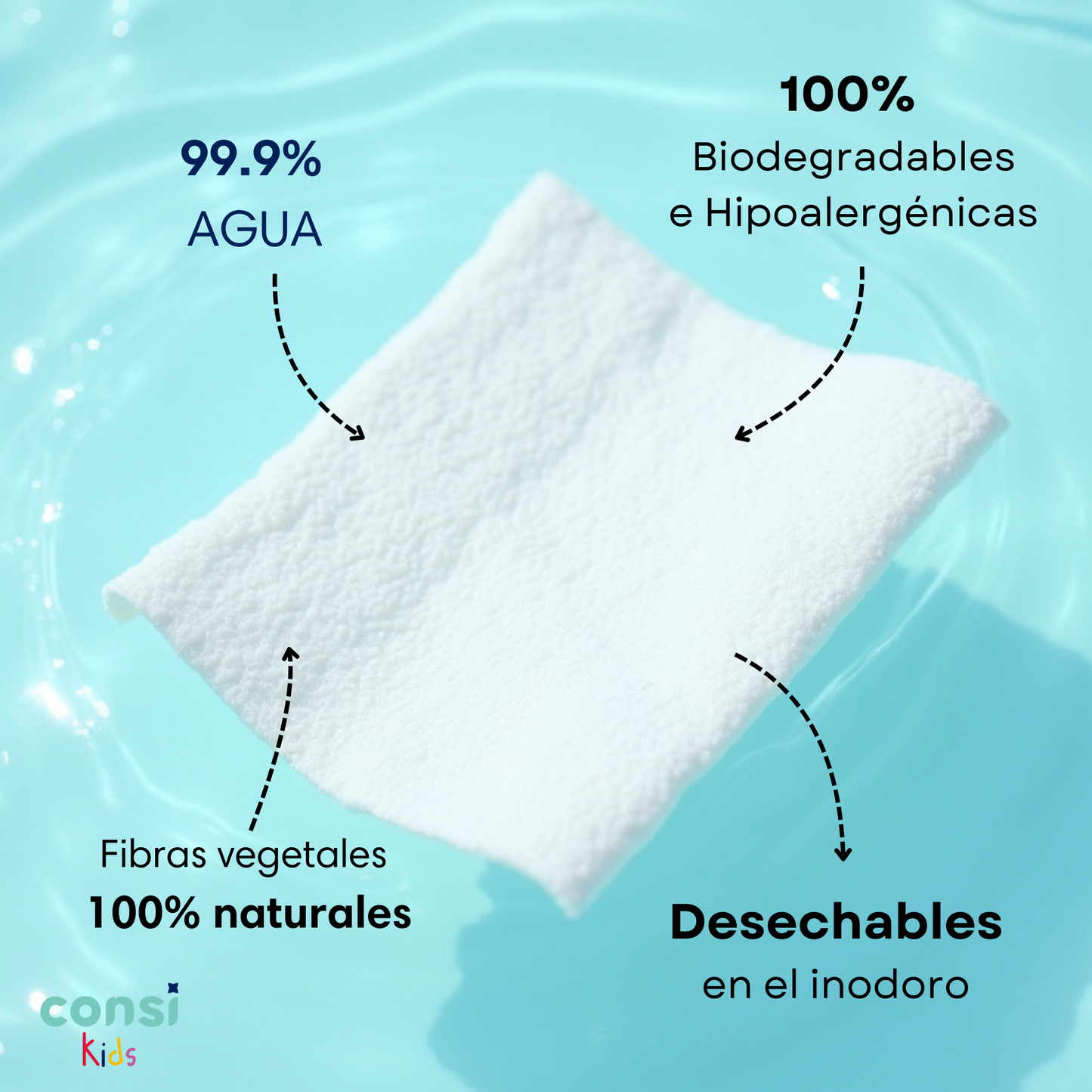 Toallitas Húmedas Consi Kids Desechables en Inodoro | 12 Paquetes